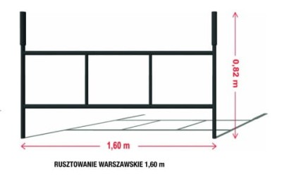 Rama konstrukcyjna 1,6x0,82mm rusztowanie warszawskie ramka POLBRAM