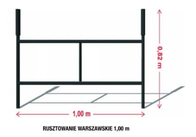 Rama konstrukcyjna 1,0x0,82mm rusztowanie warszawskie ramka POLBRAM